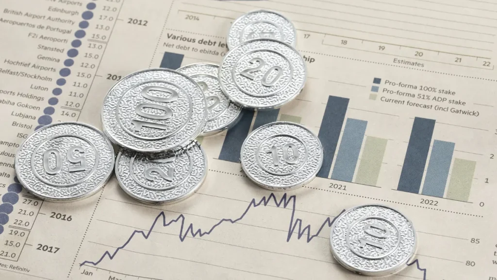 which investment has the least liquidity?