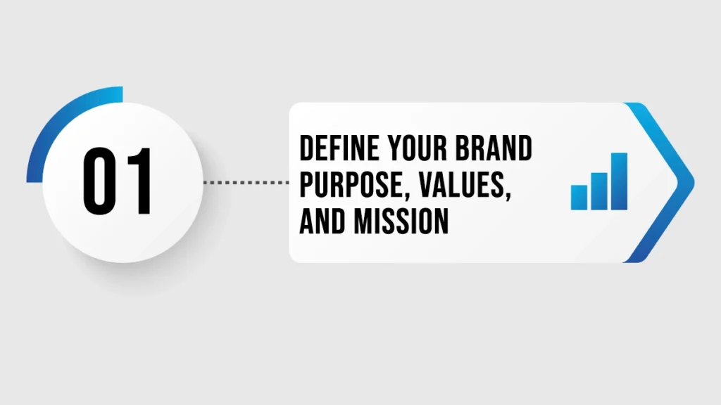 Define Your Brand Purpose
