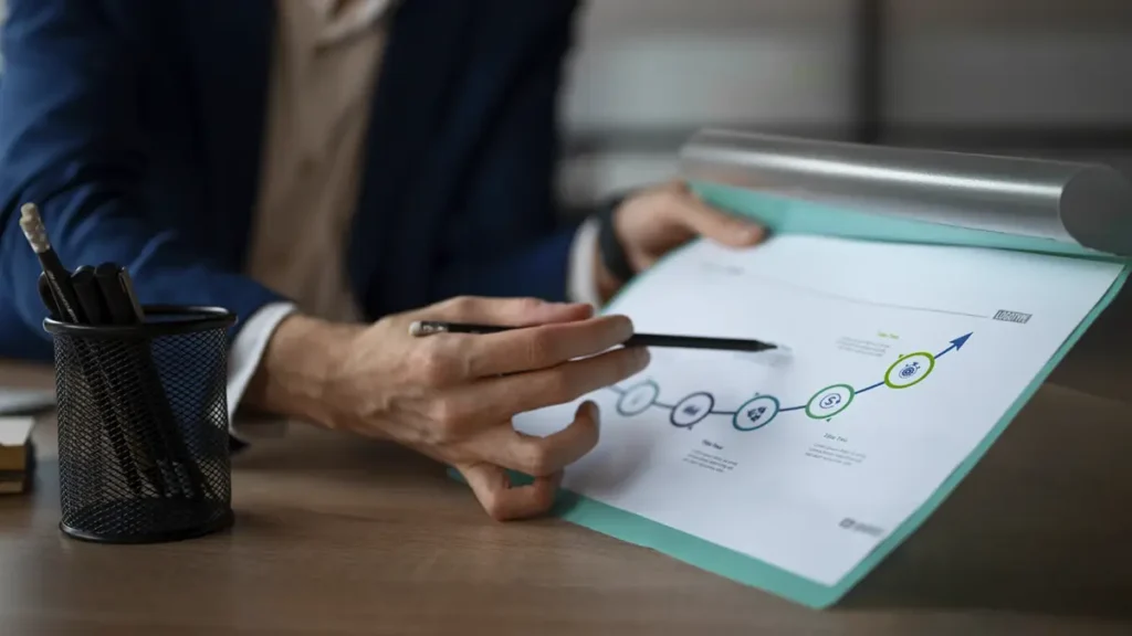 Key Components of a Lean Business Plan
