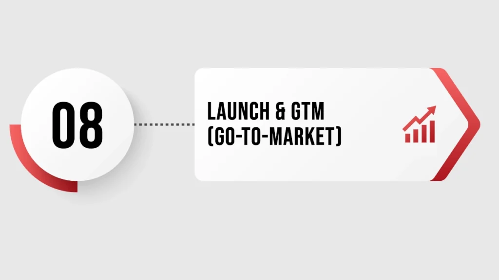 Launch & GTM