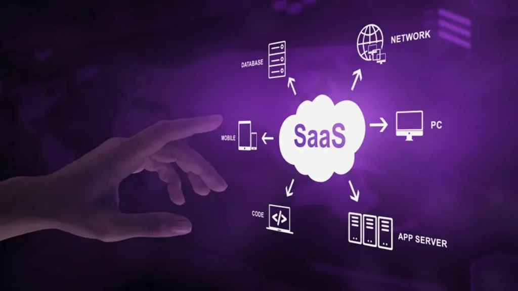 SaaS Products